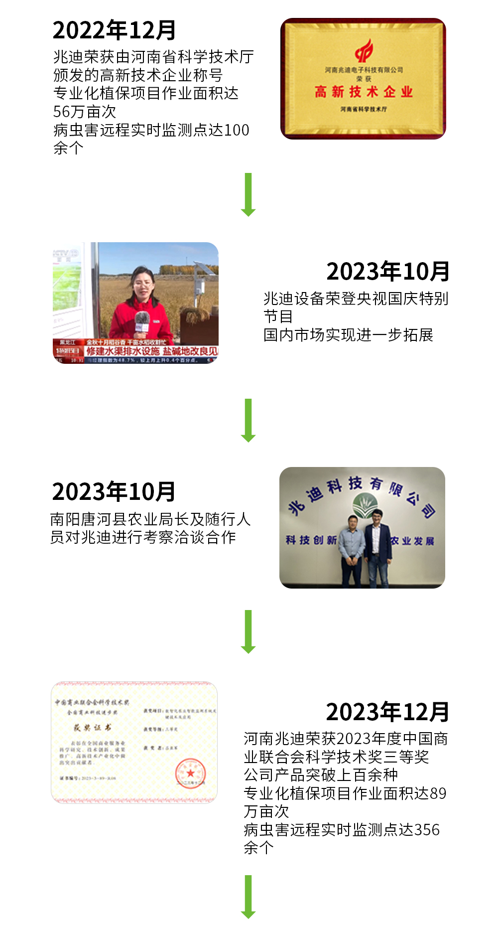 orange橘子平台·(中国区)官方网站